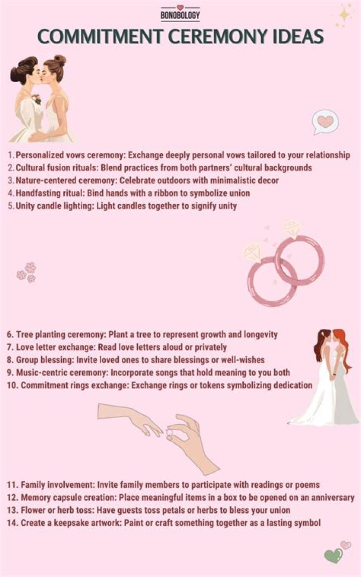 The Fascinating World of the Emilypagnongagement Ring: A Symbol of Love and Commitment
