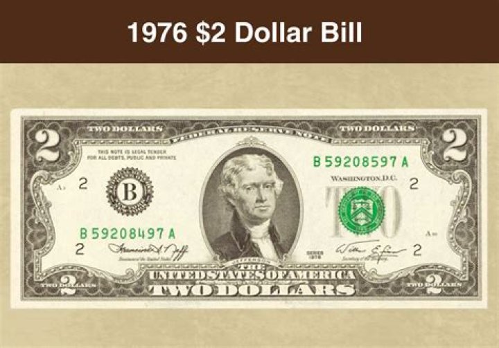 The History of the Series 1977 Hundred Dollar Bill: A Legacy of Currency