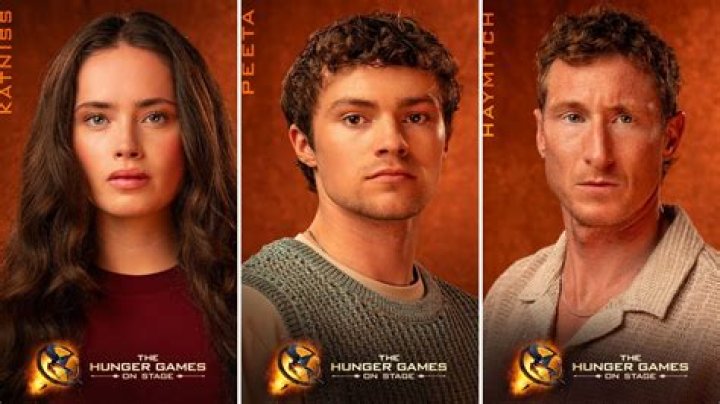 The Hunger Games Cast: A Deep Dive into the Iconic Characters and Actors