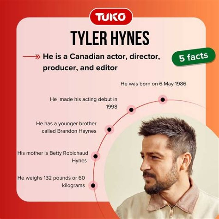 The Intriguing Journey of Tyler Hynes: A Biographical Exploration