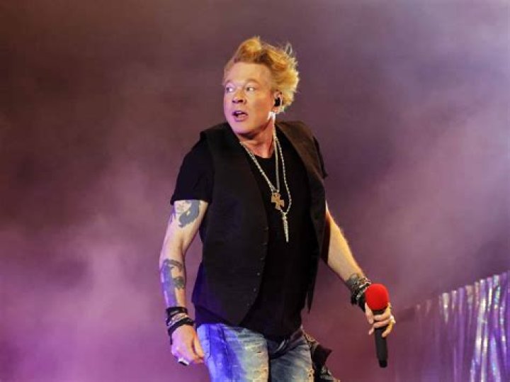 The Latest News on Axl Rose: Updates and Exclusive Interviews