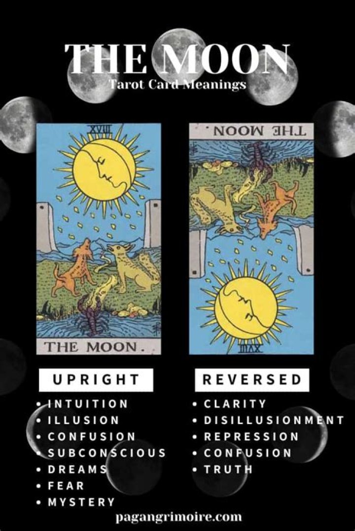 The Moon Tarot Card Reversed: Unveiling Its Mysteries