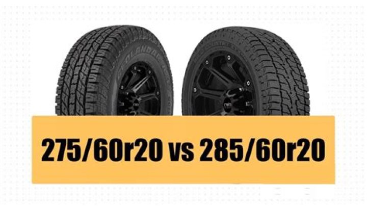 The Most Comprehensive Guide to 285 150 Tires