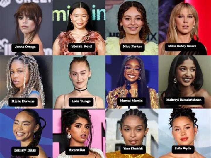 The Next Generation: Rising Stars Under 40 to Watch in 2023