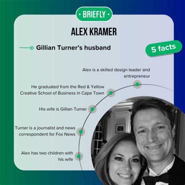 The Personal Life of Gillian Turner: Who is Gillian Turner Married To?