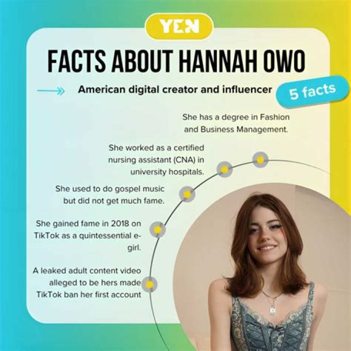 The Phenomenon of Hannah Owo: Viral Sensation and Internet Icon