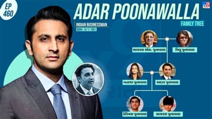 The Poonawalla Family: A Legacy of Innovation and Philanthropy