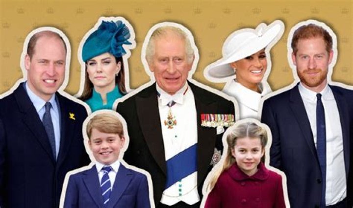 The Royal Heirs: Prince Harry's Cherished Little Ones