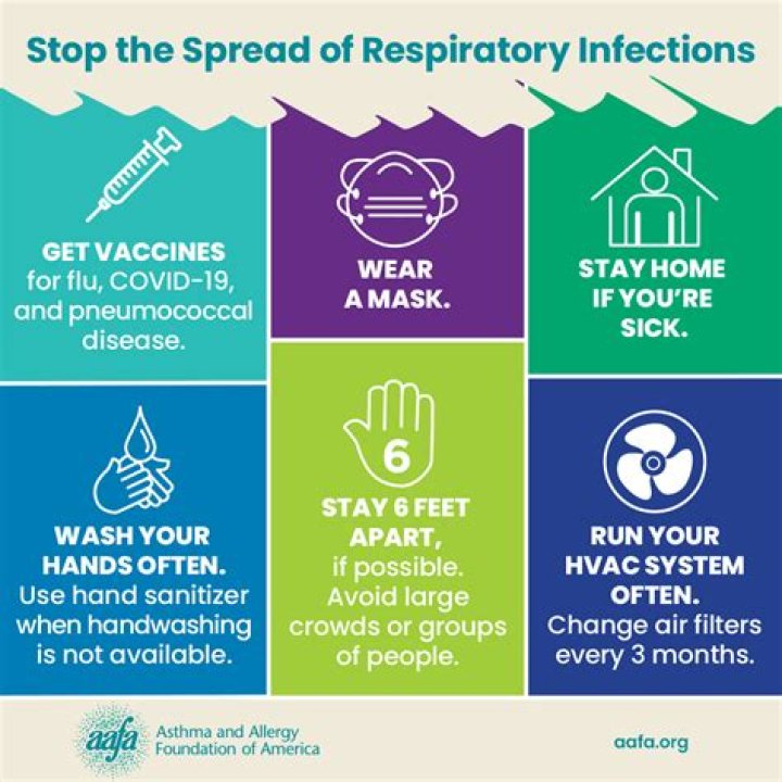 The Spread of Norwalk: Understanding and Preventing Outbreaks