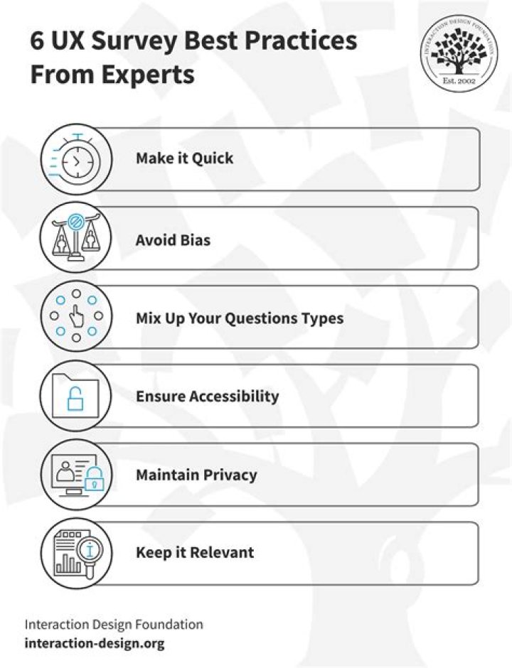 The Ultimate Guide to Andreweluca: In-Depth Analysis and Best Practices