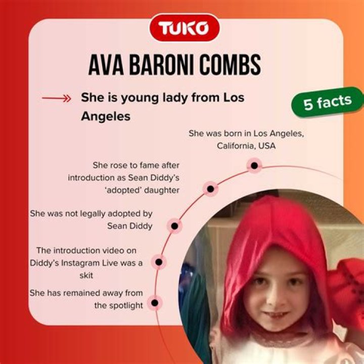 The Ultimate Guide to Ava Baroni Hair Combs