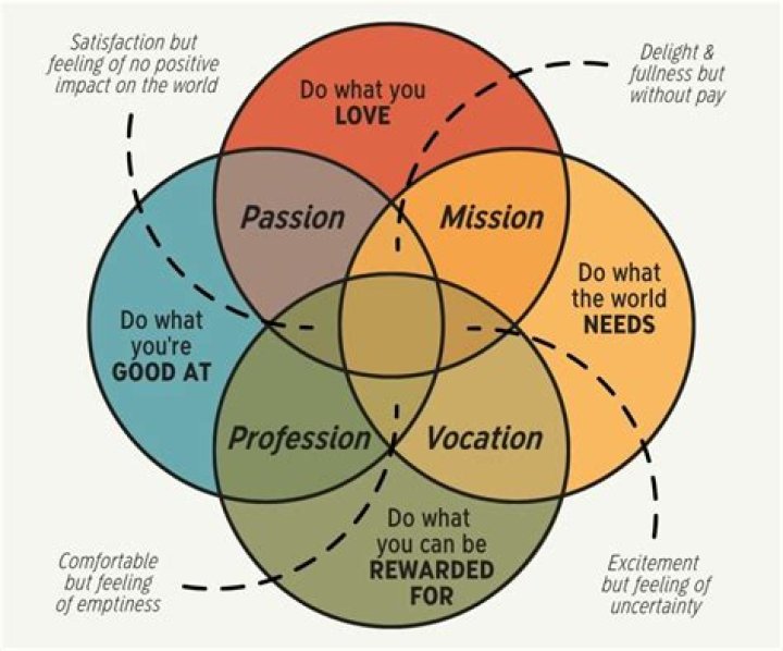 The Ultimate Guide to Fans: Understanding Their Passion and Impact