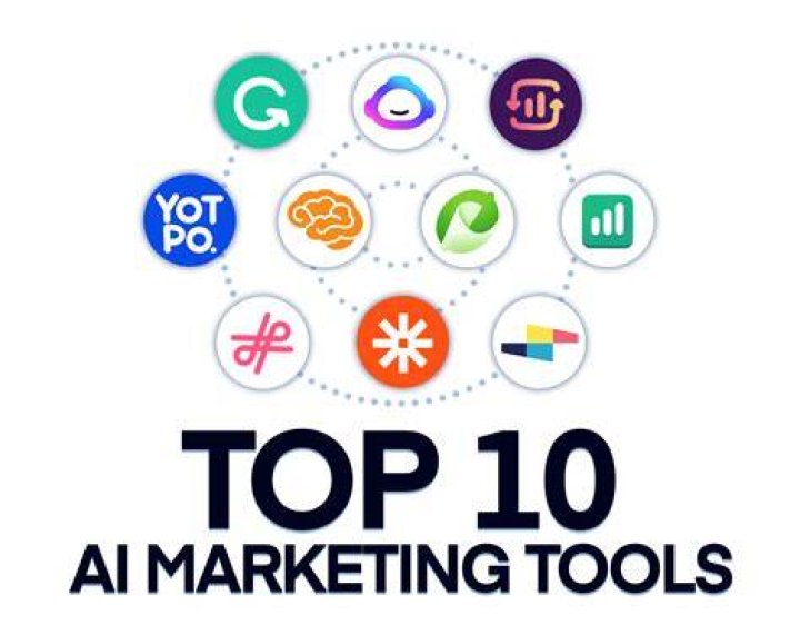 The Ultimate Guide to Navigating the World of AI-Powered Marketing Tools