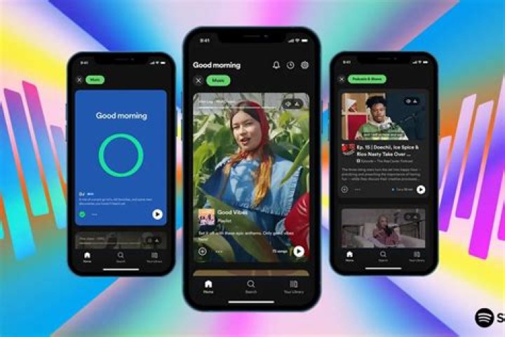 The Ultimate Guide to Vedang Rainaad: Revolutionizing the Music Industry