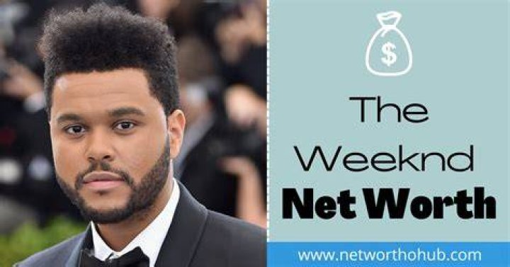 The Weeknd Net Worth: A Comprehensive Look at His Wealth, Career, and Influence