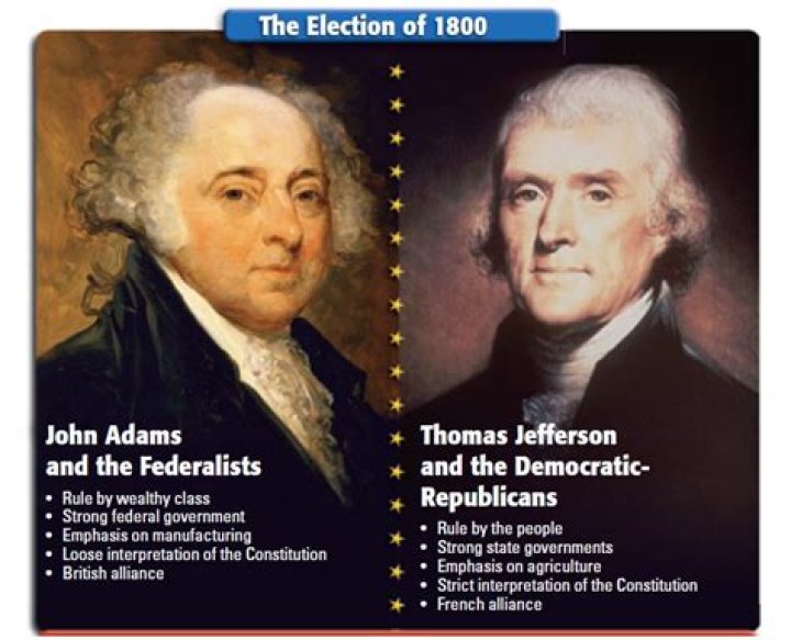 Thomas Jefferson's Complex Legacy: Unraveling the Controversies