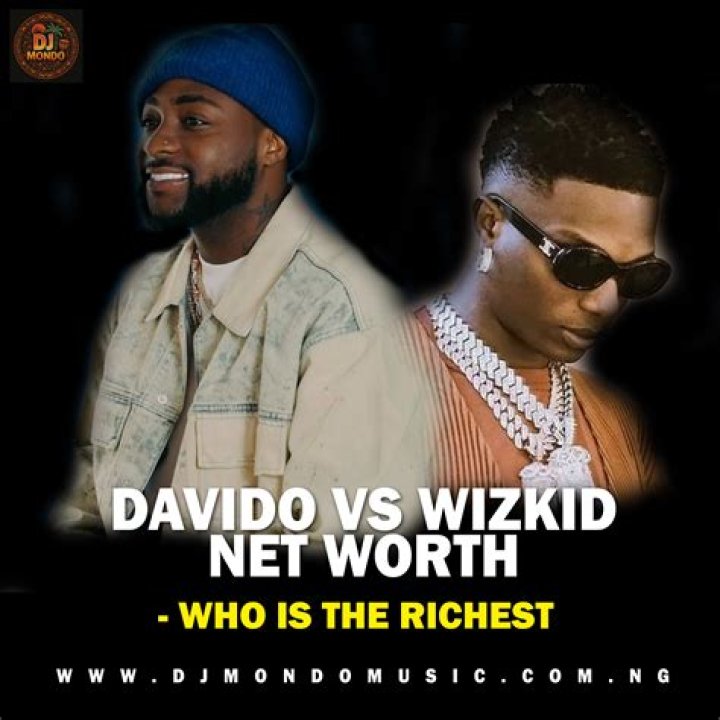 Top 10 Richest: Chris Brown vs Davido Net Worth Comparison