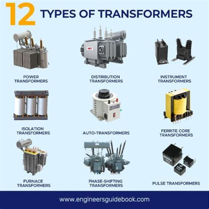 Transformers Onwe: The Evolution of Transformers and Their Impact on Popular Culture