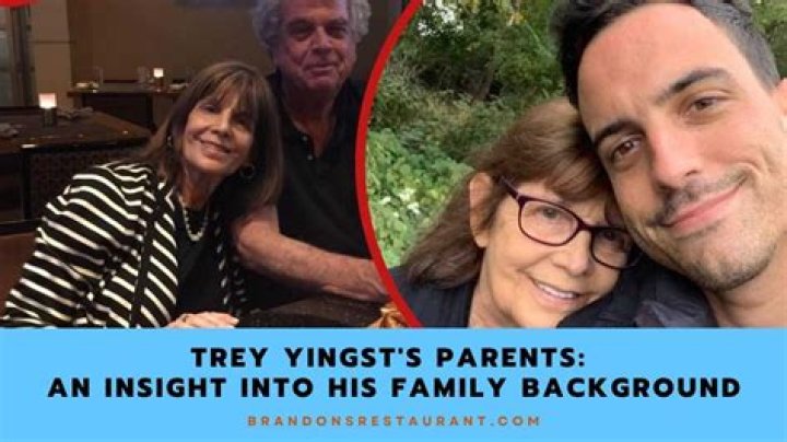 Trey Yingst's Wife: Unveiling the Woman Behind the Man