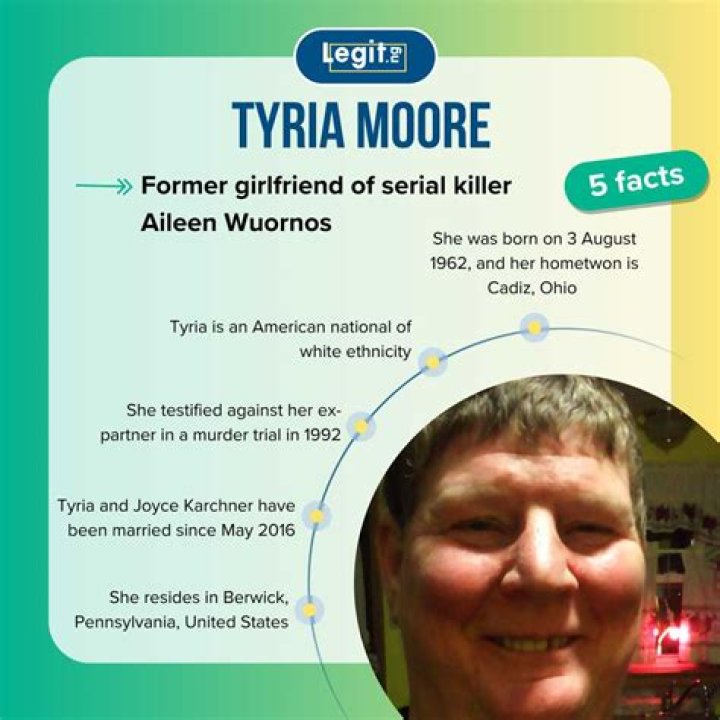 Tyria Moore Today: Updates & What You Need to Know