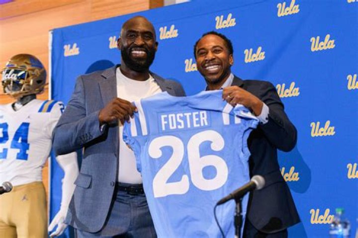 UCLA Football Today: A Comprehensive Look at the Bruins' Journey