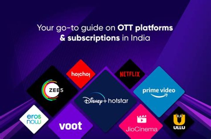 Ullu Hot Aagmaal: The Hottest Sensation on Indian OTT Platforms!
