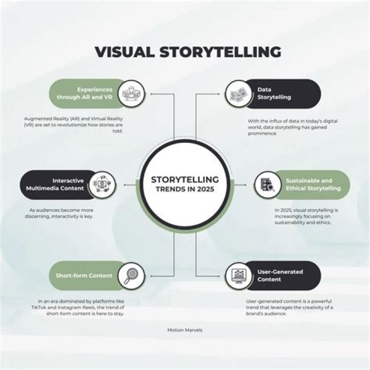 Ullu Sex Webseries: The Rise of Bold Storytelling in Digital Entertainment
