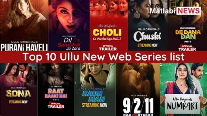 Ullu Web Series List: The Ultimate Guide to India's Hottest Streaming Platform