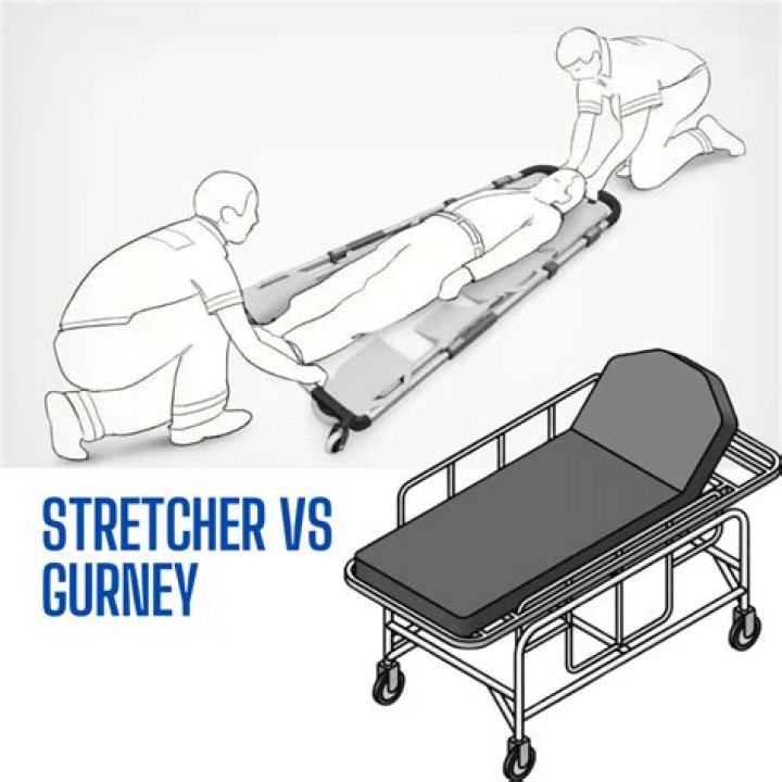 Ultimate Guide to Stretcher Men Game: Strategies, Tips, and Insights