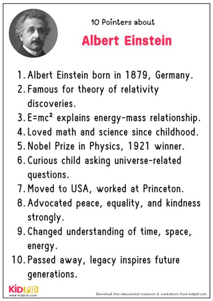 Unbelievable Facts About Albert Einstein: A Glimpse into His Brilliance