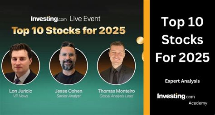 Uncover the Best Stocks Now App: Empower Your Investments