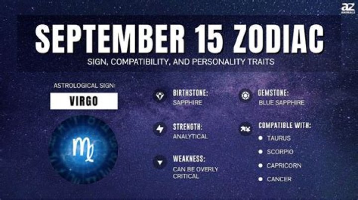 Uncover the Cosmic Secrets: Exploring the Zodiac Sign for September 19th