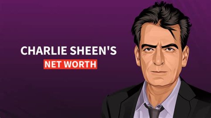 Uncovering the Wealth: Jason Cohen's Net Worth Exposed
