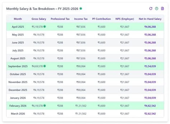 Understanding Andy Reid's Salary: A Comprehensive Analysis