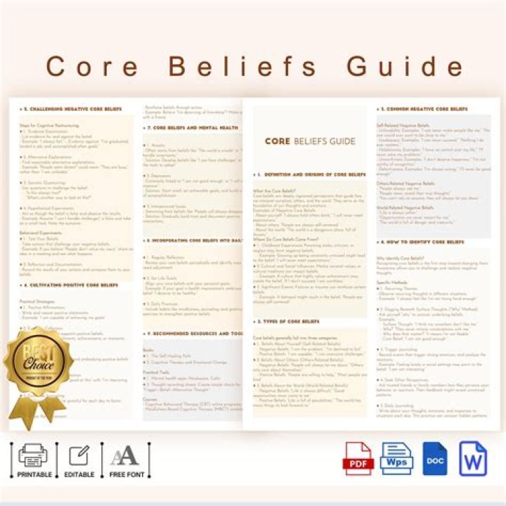 Understanding Christian Mormon Beliefs: A Comprehensive Guide