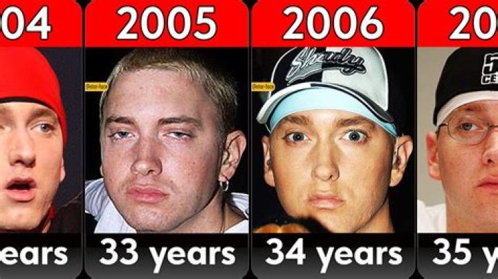 Understanding Eminem's History with Transphobia