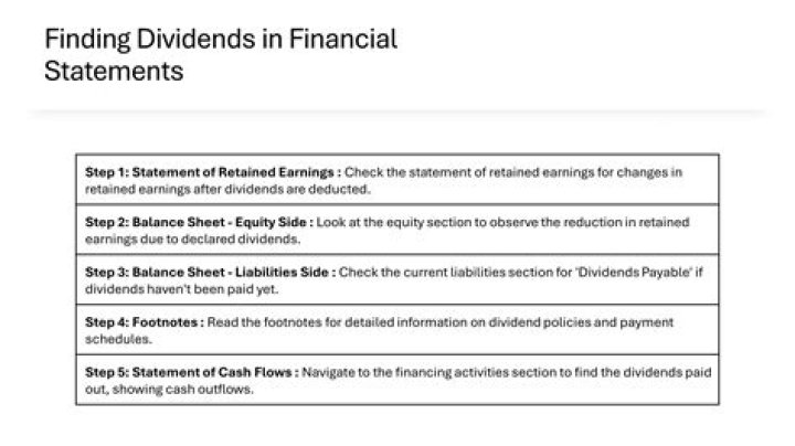 Understanding ET Stock Dividends: A Comprehensive Guide
