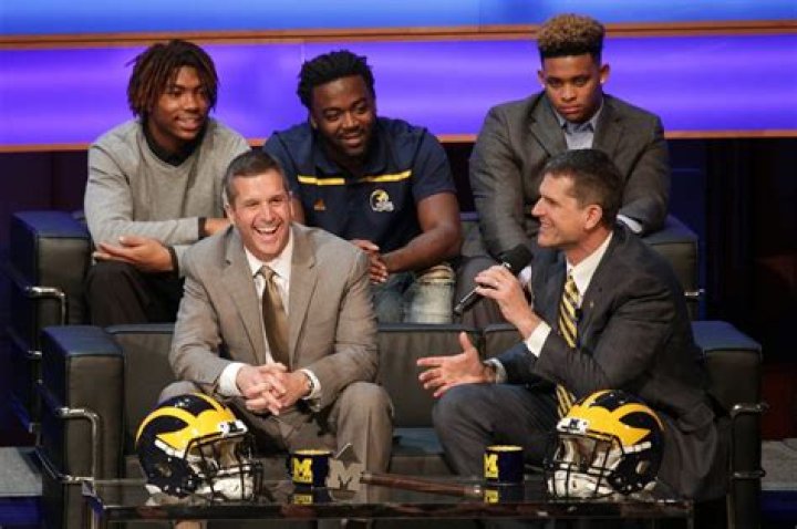 Understanding Jim Harbaugh's Family: A Deep Dive