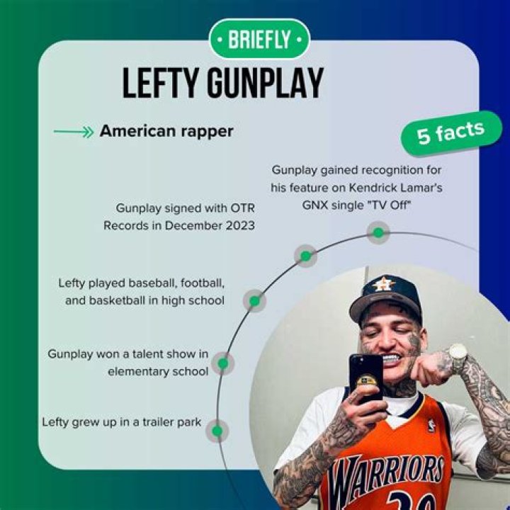 Understanding Lefty Gunplay Age: A Journey Through His Life and Career