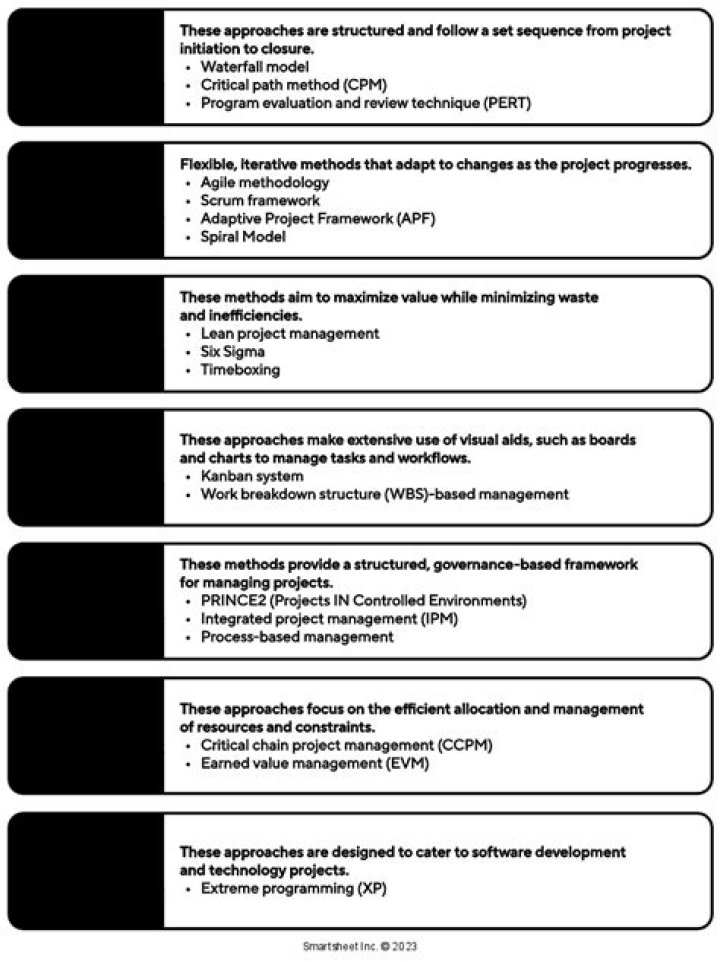 Understanding Melimtx Ed: A Complete Guide