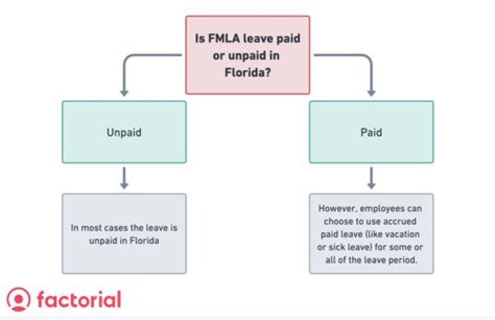 Understanding Paid Ads: A Comprehensive Guide for Businesses