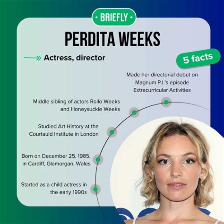Understanding Perdita Weeks Disability: The Journey of a Talented Actress
