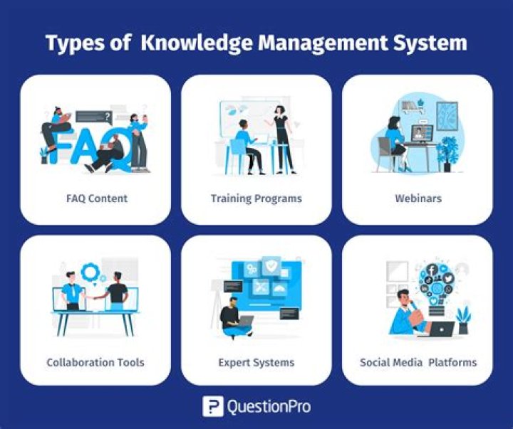 Understanding PK: A Comprehensive Guide to Personal Knowledge Management
