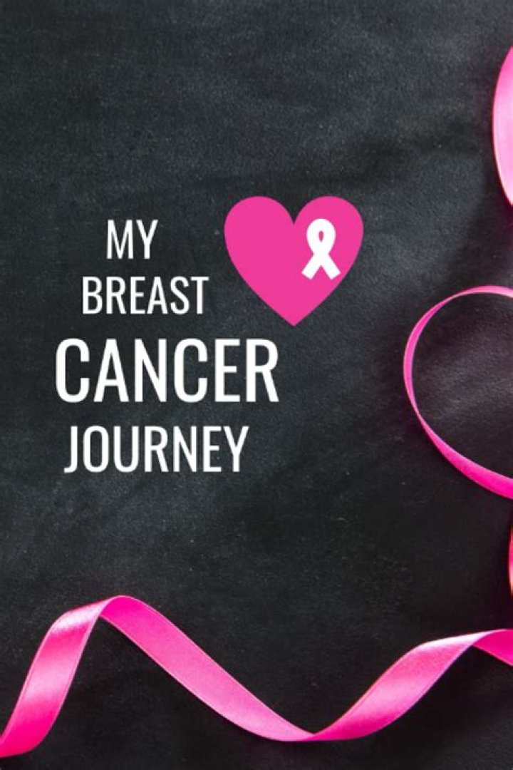 Understanding Ree Drummond's Breast Cancer Journey: A Comprehensive Overview