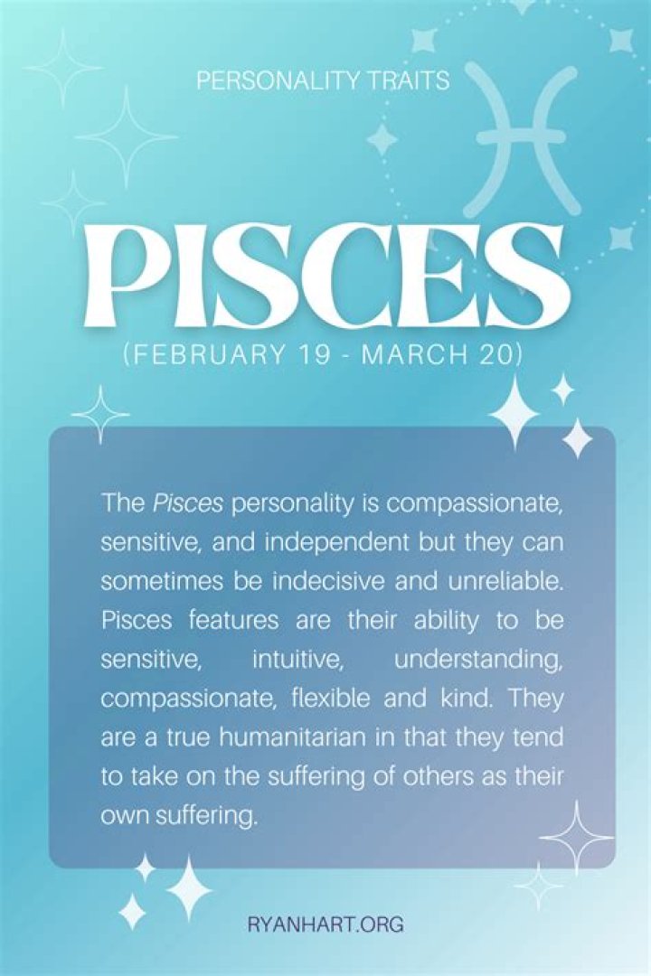 Understanding the 25 February Star Sign: Pisces Characteristics and Traits