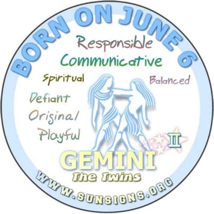 Understanding the 6 June Zodiac Sign: Gemini Traits, Compatibility, and More