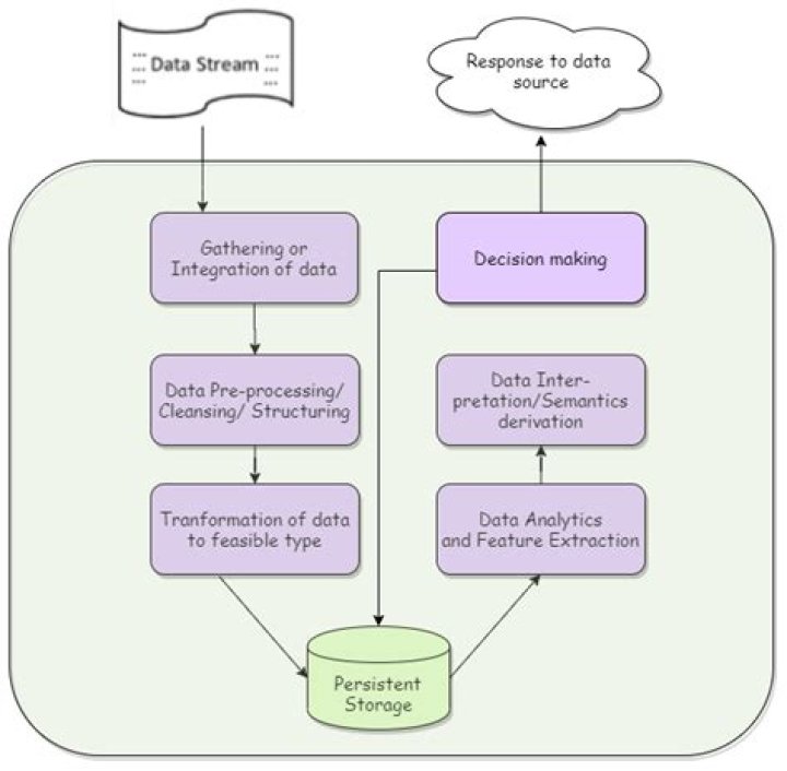 Understanding the Desi MMS Site Phenomenon: A Deep Dive into the Trend