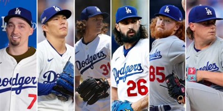 Understanding the Dodgers Lineup: A Comprehensive Overview