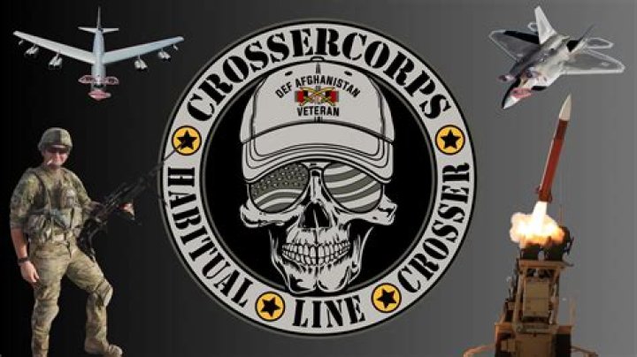 Understanding the Habitual Line Crosser: Exploring the Phenomenon