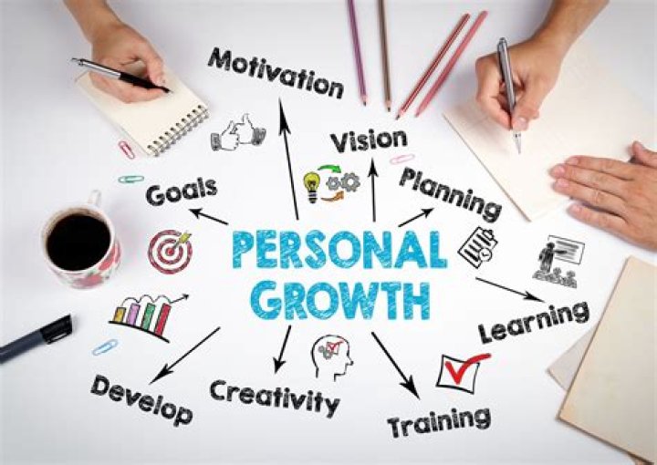 Understanding the Impact of Long Names on Personal and Professional Life